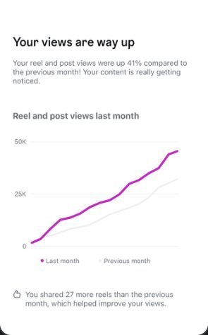 Client analytics screenshot