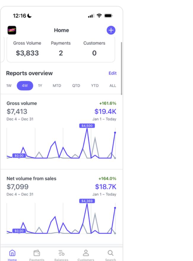 Client analytics screenshot