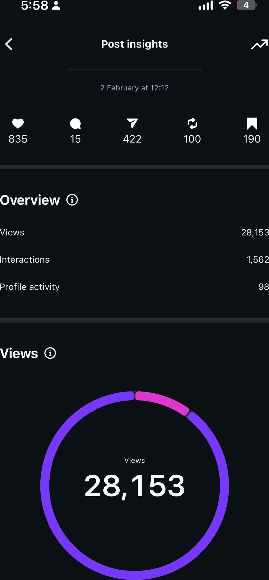 Client analytics screenshot