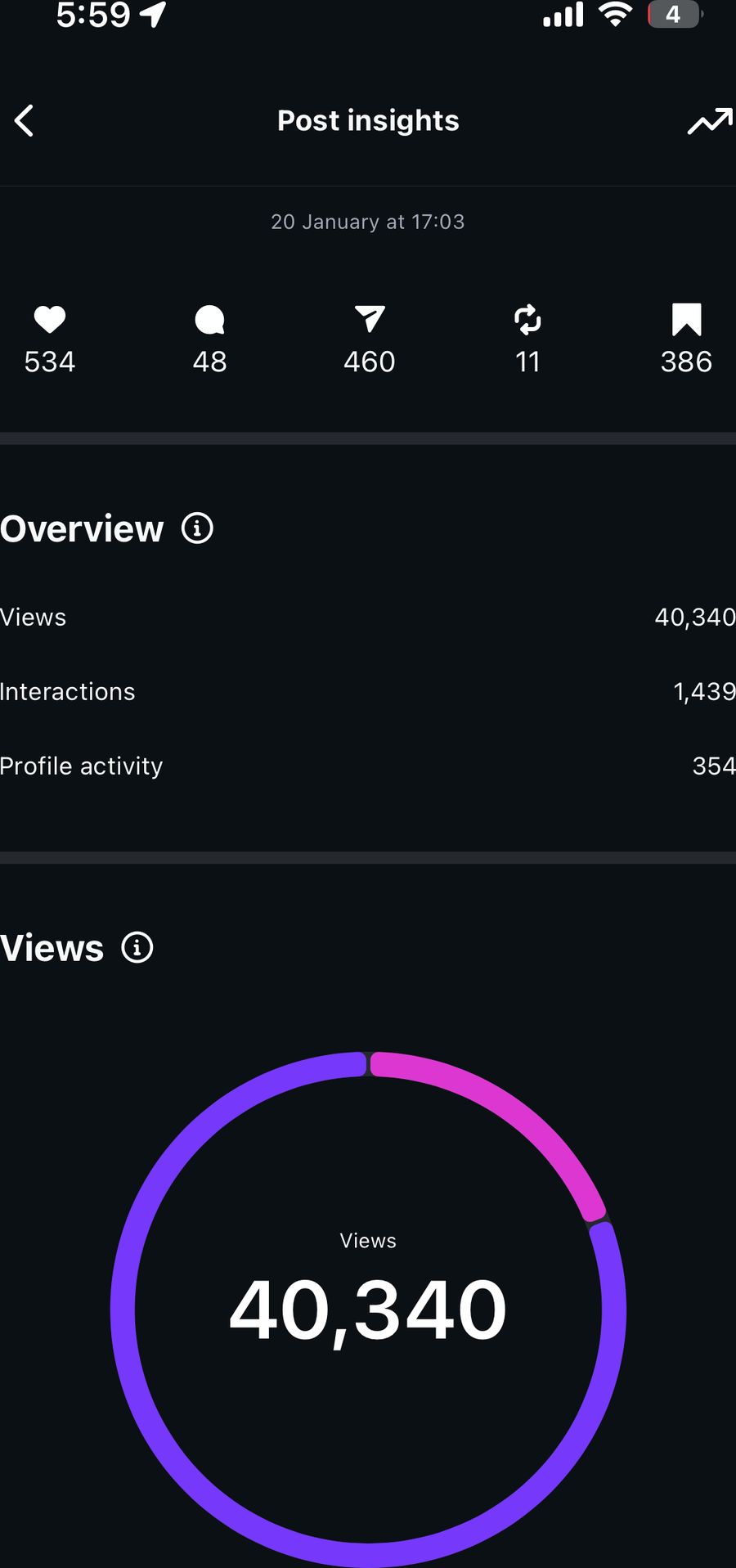Client analytics screenshot