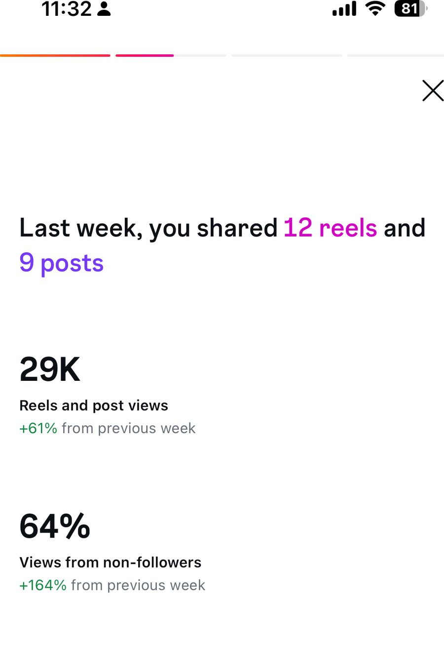 Client analytics screenshot