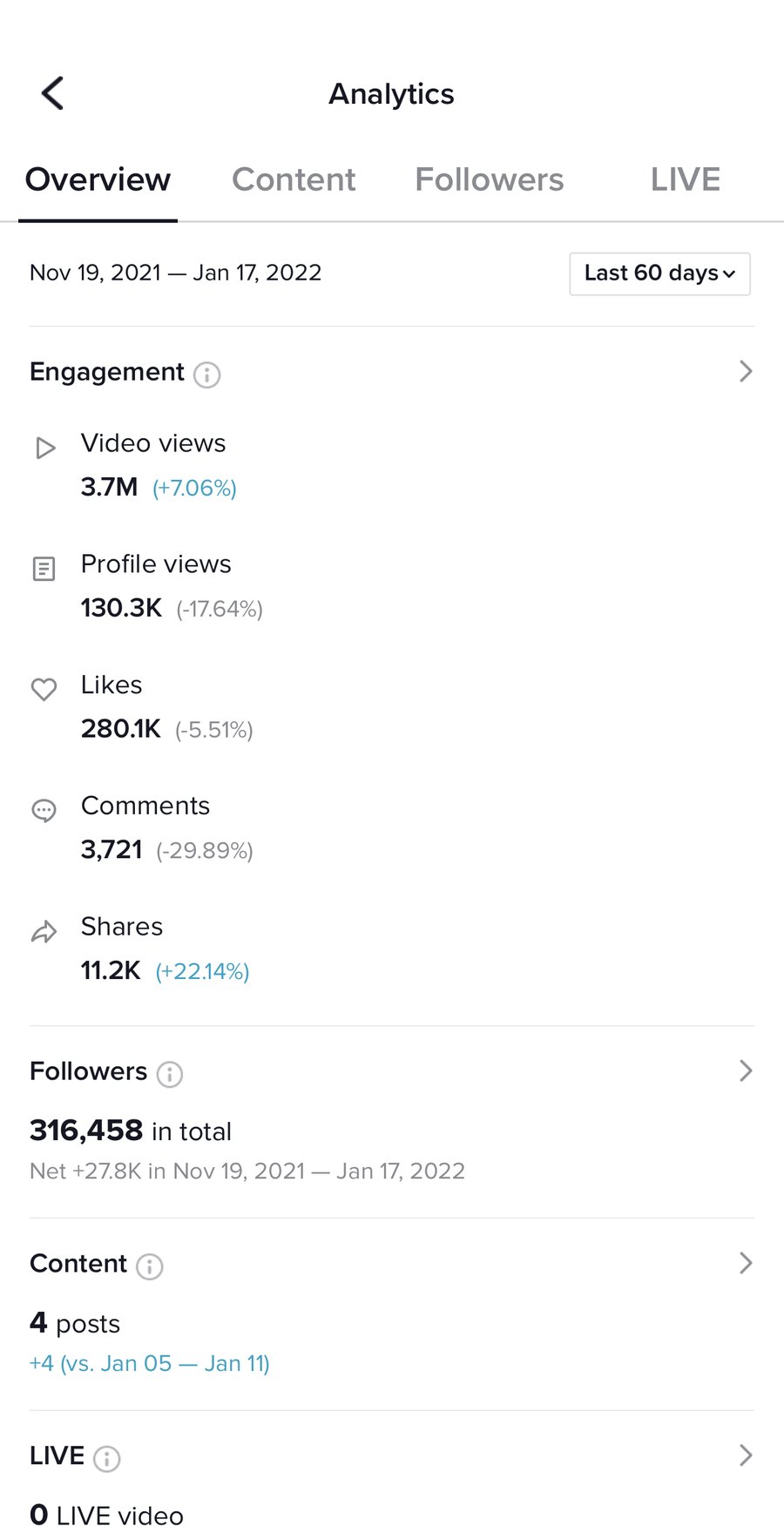 Client analytics screenshot