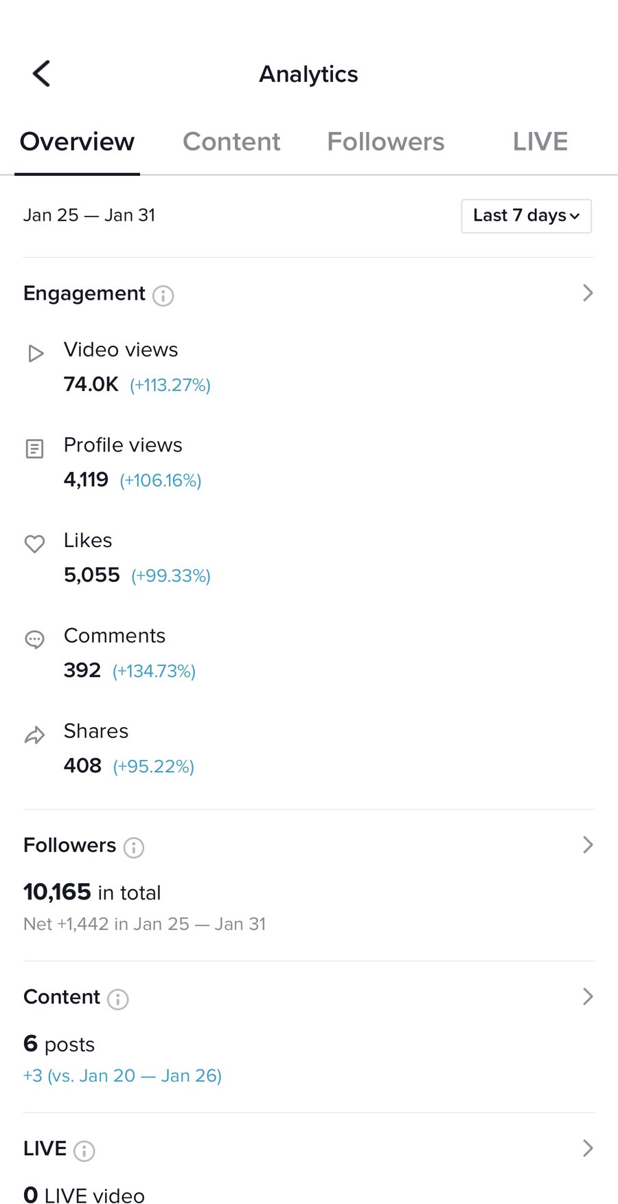 Client analytics screenshot