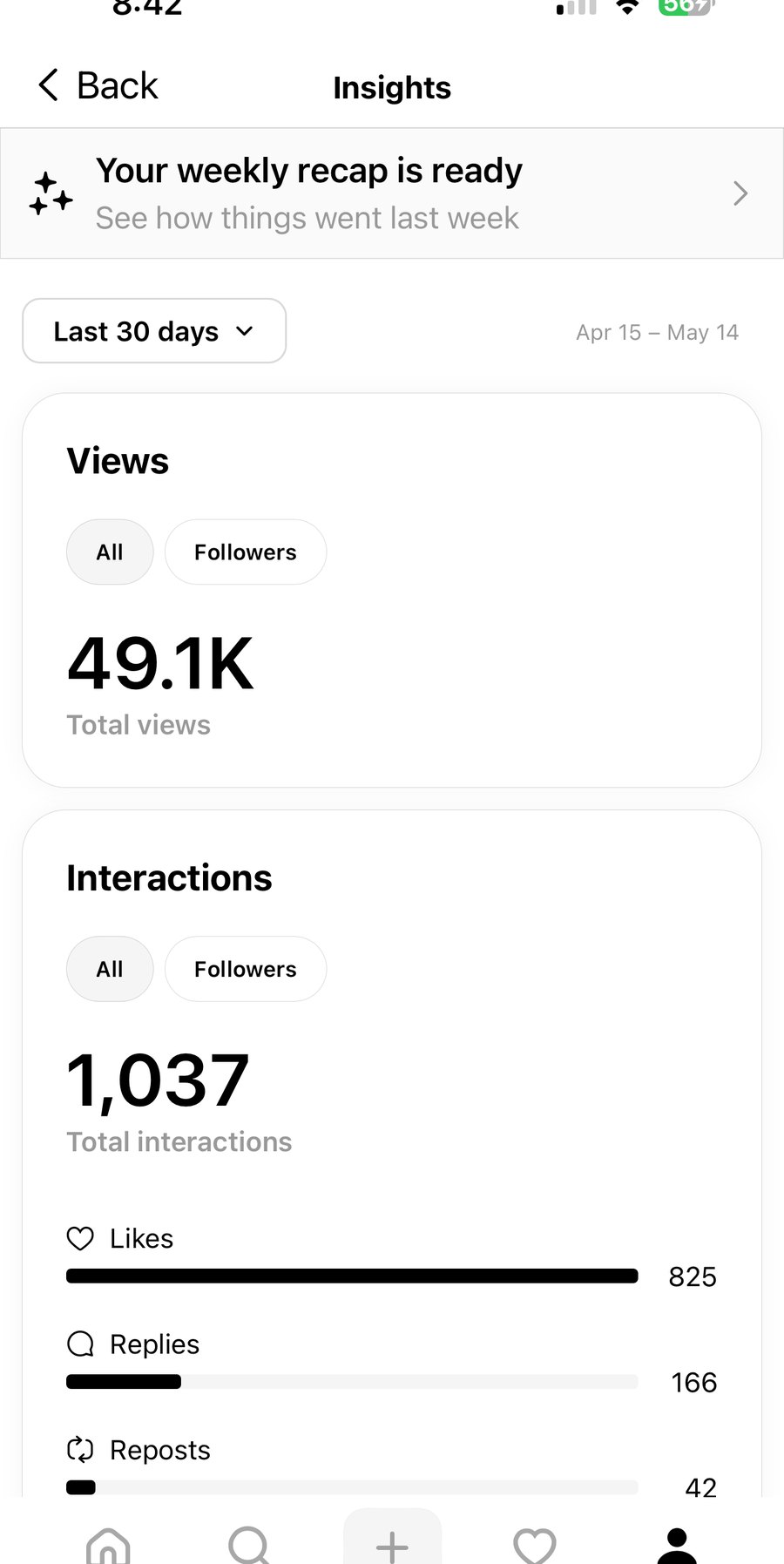 Client analytics screenshot